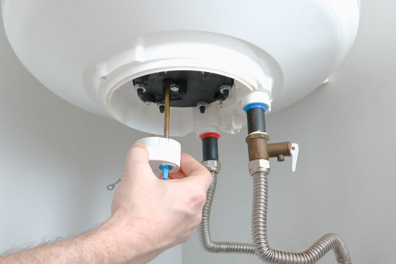 Boiler Service detail