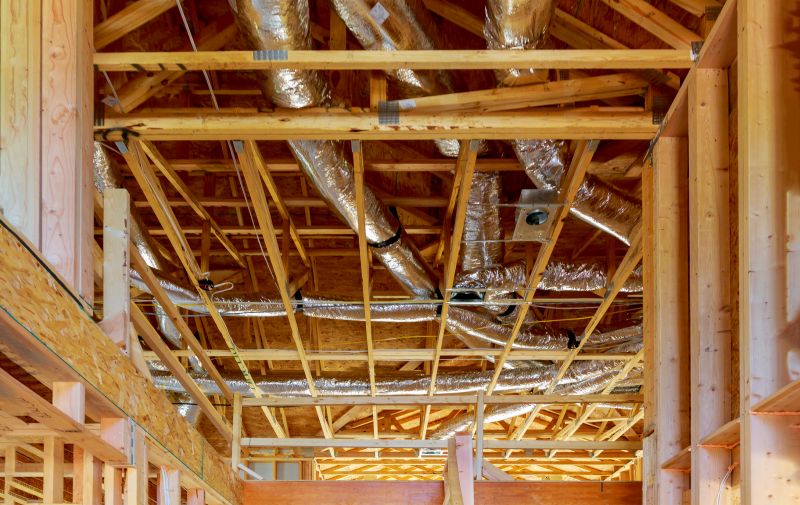 Ductwork Installation detail